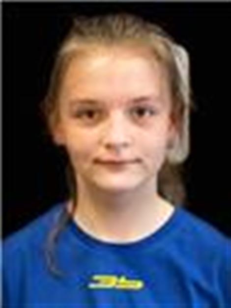 Ella ONDRUŠOVÁ